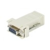 Adaptateur DB9F / RJ45250410