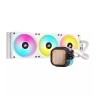 CORSAIR iCUE LINK H150i RGB Liquid CPU Cooler with QX120 RGB fans - White