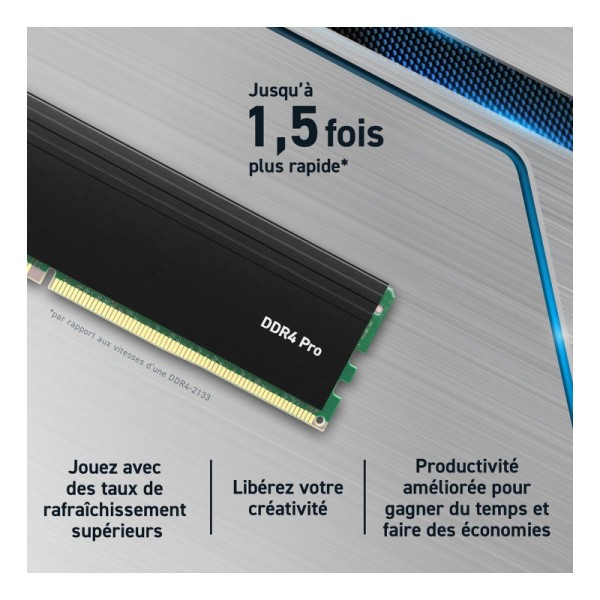 Crucial CP2K32G4DFRA32A module de mémoire 64 Go 2 x 32 Go DDR4 3200 MHz 